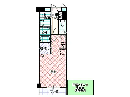 フォンテーヌ(ワンルーム/1階)の間取り写真