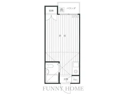 ナカノシオン駒沢(ワンルーム/2階)の間取り写真