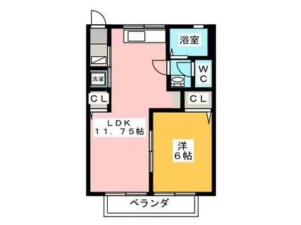 ハイツサンライズB(1LDK/2階)の間取り写真