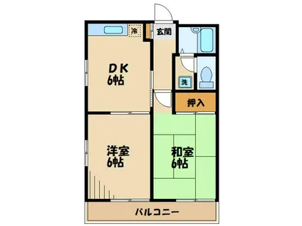 メゾンファーストYAZAWA(2DK/2階)の間取り写真