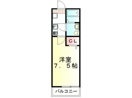 BESTSTAGEシリウス柳瀬川(1K/2階)の間取り写真