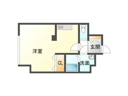 センチュリーパレス表町(1K/7階)の間取り写真