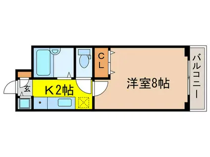 フローラシマダ(1K/2階)の間取り写真