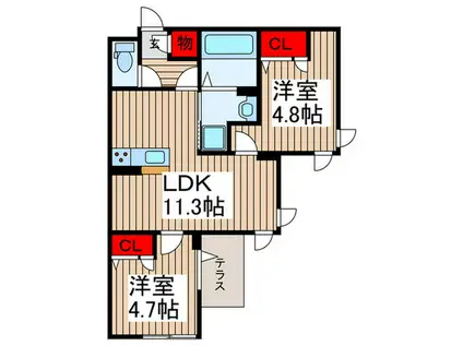 セレスティア扇III(2LDK/1階)の間取り写真