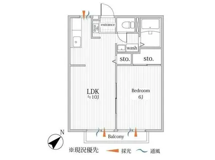 キャプテンハウスB(1LDK/1階)の間取り写真