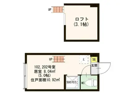 LALA FLAT(ワンルーム/2階)の間取り写真