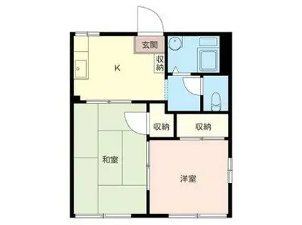 光アネックス(2K/1階)の間取り写真