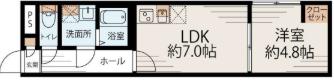 フラット富久町(1LDK/2階)の間取り写真