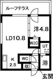 グランドサクセス中島公園(1LDK/2階)の間取り写真