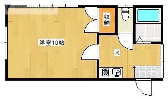 コーポソフィア(1K/2階)の間取り写真