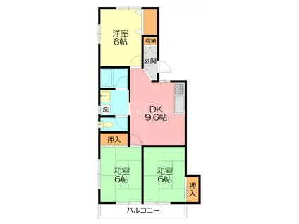 村田ハイツ(3DK/1階)の間取り写真