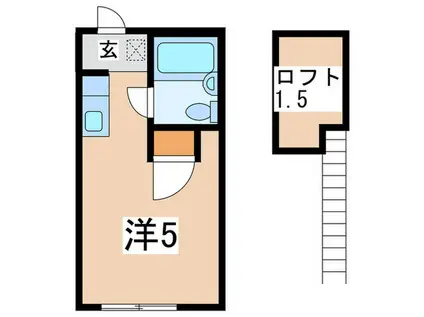 ハイツ古沢(ワンルーム/1階)の間取り写真
