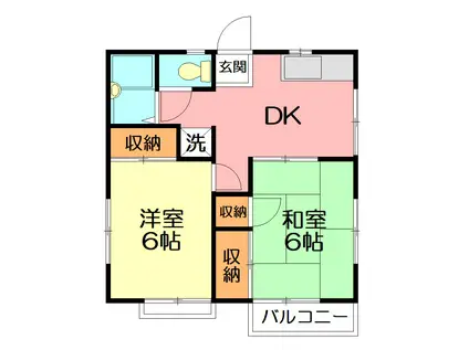 ハビテーション武井2(2DK/2階)の間取り写真