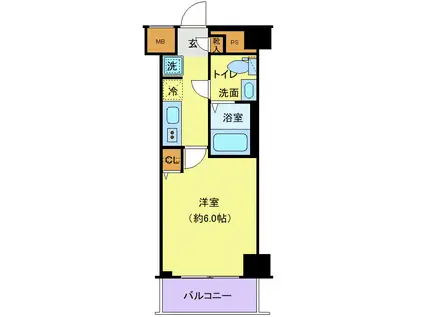 ジェノヴィアお花茶屋IIスカイガーデン(1K/6階)の間取り写真