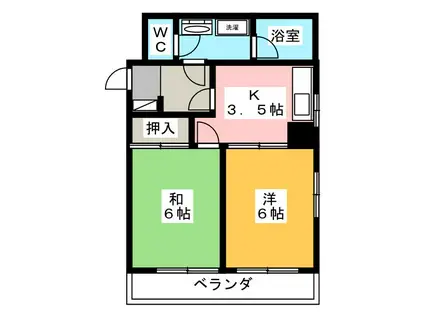 スカイハイツ(2K/3階)の間取り写真