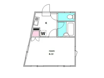 スクエアビル(1K/3階)の間取り写真