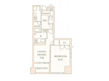 ベラカーサ秋葉原(1LDK/8階)の間取り写真