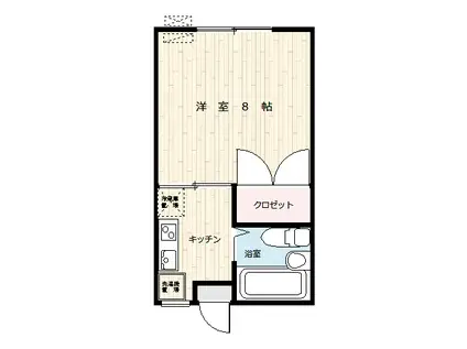 第8雲南コーポ(1K/2階)の間取り写真