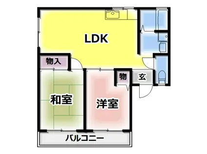 クレールタウンC棟(2LDK/2階)の間取り写真