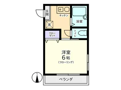 ラフォーレ桜木(1K/2階)の間取り写真