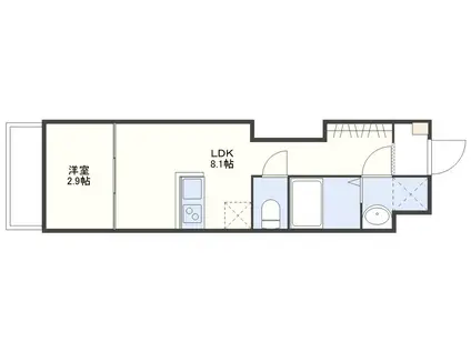 オアシス栄田(1LDK/1階)の間取り写真