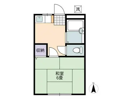 ハビテーション野口(1K/2階)の間取り写真
