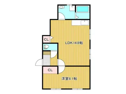 オレンジハイツIII(1LDK/1階)の間取り写真