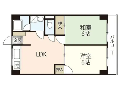 第9ファニー幸(2LDK/6階)の間取り写真