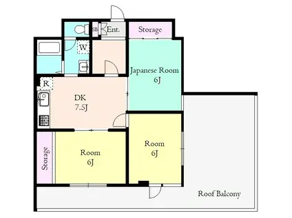 ハイデルみずほ(3DK/2階)の間取り写真