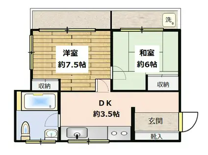 目黒第7コーポ(2DK/1階)の間取り写真