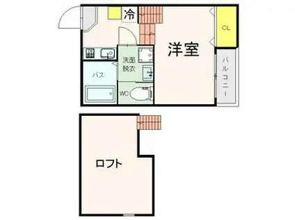 ラ・フォーレ東照宮(1K/1階)の間取り写真