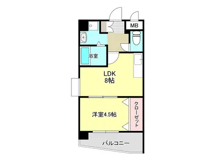 ピュアーズ南千反畑(1LDK/6階)の間取り写真