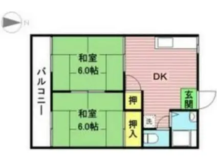 コーポ鈴木(2DK/2階)の間取り写真
