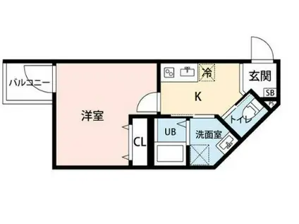 神大寺スクエア横浜(1K/3階)の間取り写真