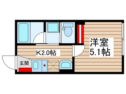 AIRLIX南千住(1K/1階)の間取り写真