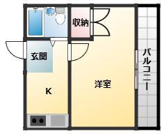 DH第2ビル