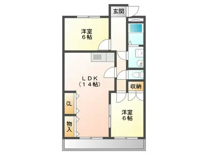 ウノモリックス(2LDK/7階)の間取り写真