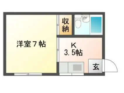 アビタシオン・M(1K/2階)の間取り写真