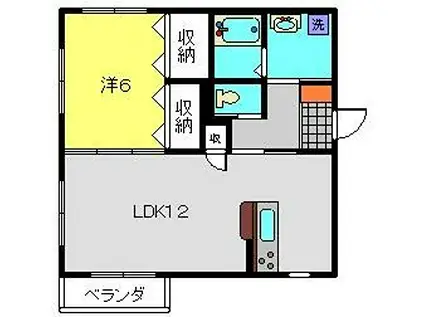 メゾンクール(1LDK/2階)の間取り写真