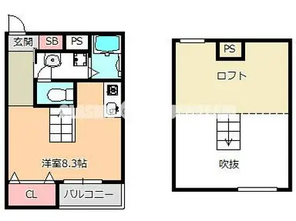 FOR REALIZE友井(ワンルーム/1階)の間取り写真