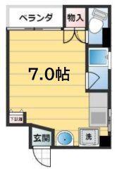 パームマンション南(ワンルーム/2階)の間取り写真