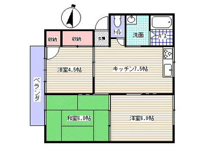 ヴェルドミールヤマオカ(3DK/2階)の間取り写真