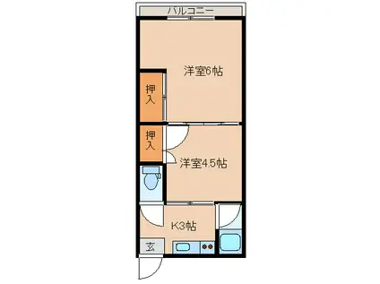 福富アパート(2K/2階)の間取り写真