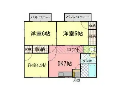 笹本ハイツ(3DK/2階)の間取り写真