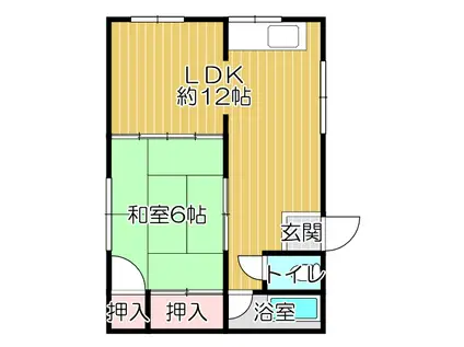 井上アパート(1LDK/2階)の間取り写真