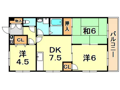 ハイツ甲村A棟(3DK/2階)の間取り写真
