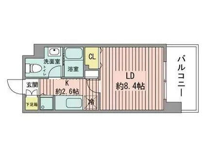 レジディア北3条(1K/2階)の間取り写真