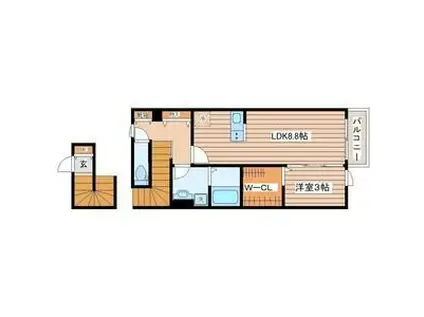 シャンテ富沢(1LDK/2階)の間取り写真