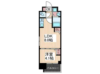 プライマル広島駅(1LDK/8階)の間取り写真