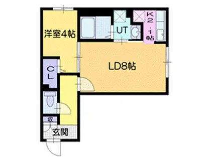 LA CONFORTO厚別西(1LDK/2階)の間取り写真